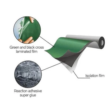 Diddosi Asphalt Rwberedig oer-gymhwysol